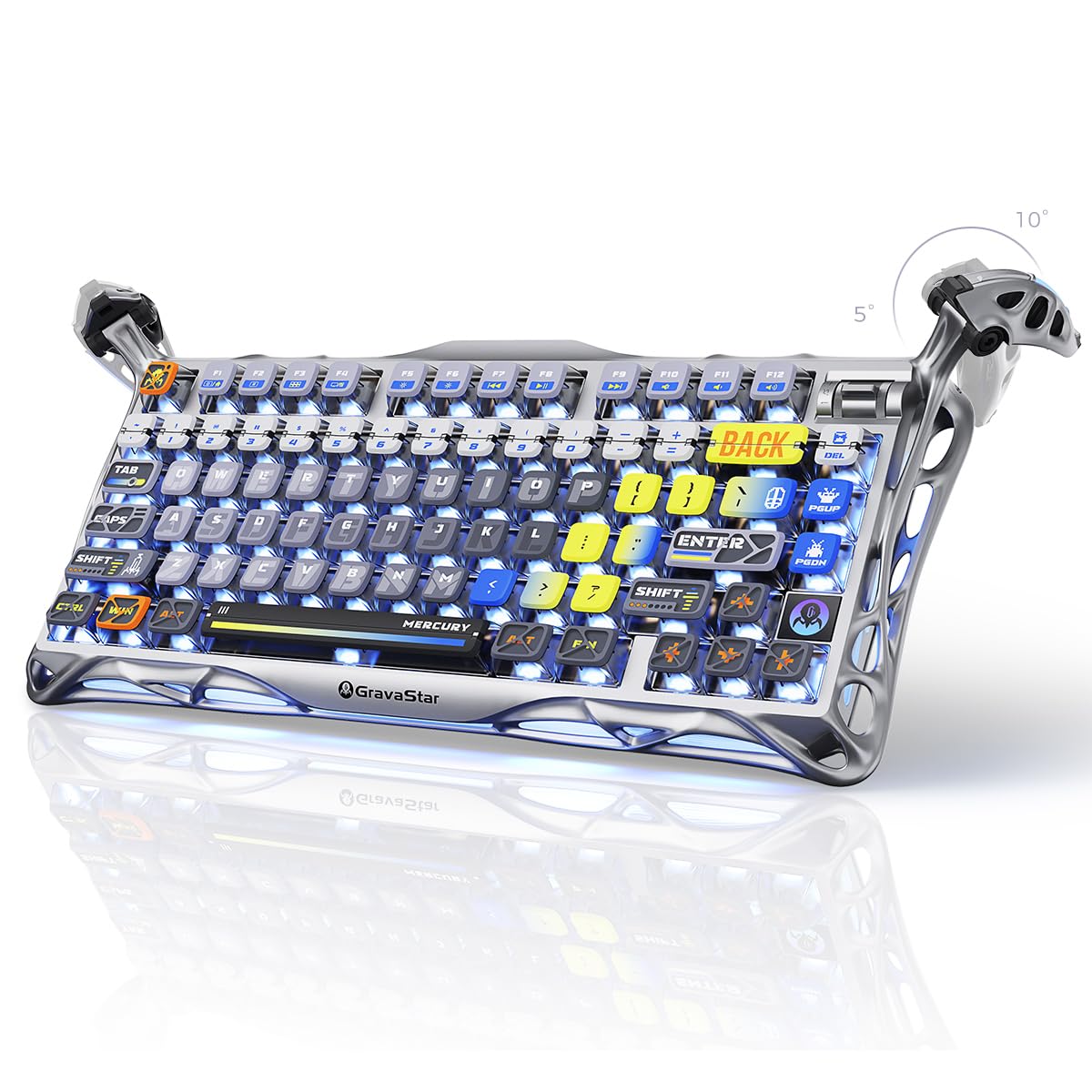 Cyberster F75