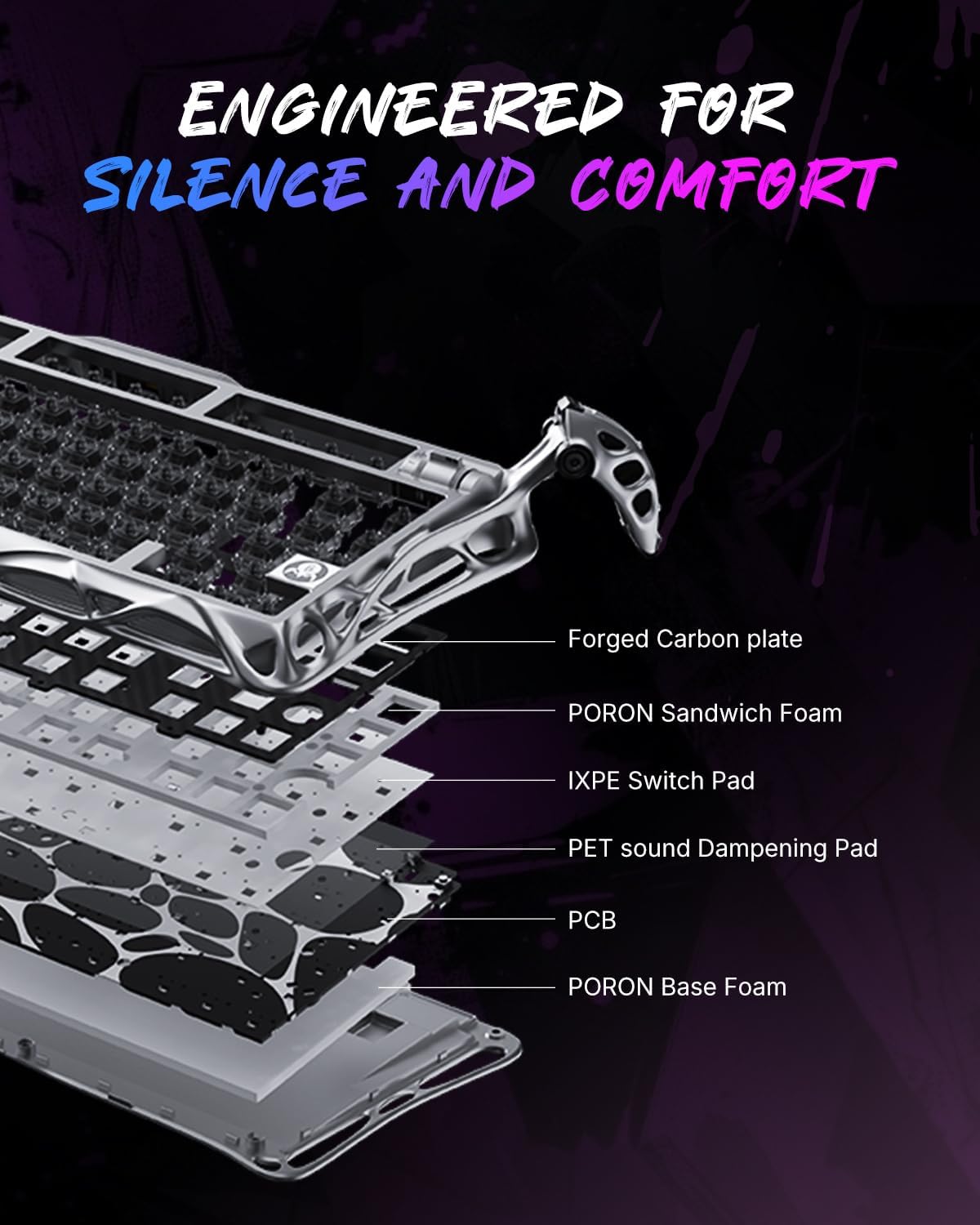 Neo Mercury K75 Pro Special Edition